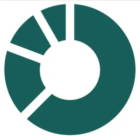 myfood24 logo