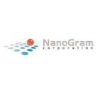 NanoGram logo