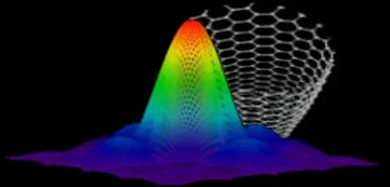 NanoMEMS Research logo