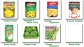 newlamthongfood logo