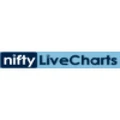 NiftyLiveCharts logo