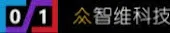 Zhongzhiwei Technology logo