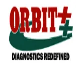 Orbit Imaging