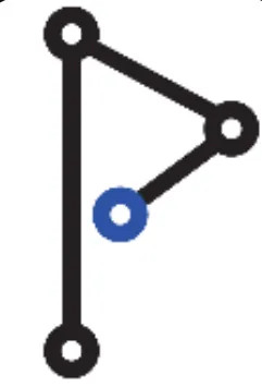 Penser Analytics