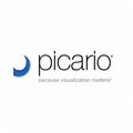 Picario logo