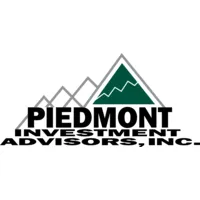 Piedmont Investment Advisors logo
