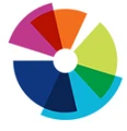 PKF UAE logo