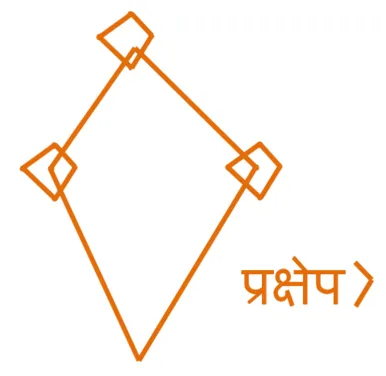 Prakshep logo