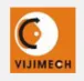 Premium Vijimech