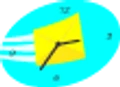 Primler