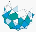 Proffus