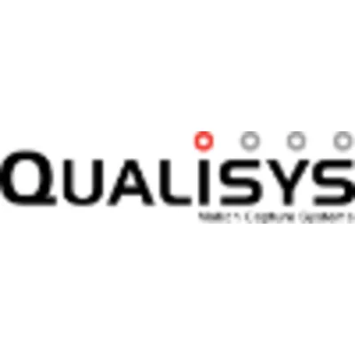 Qualisys logo