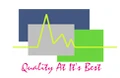 Reliable Analytical Laboratories
