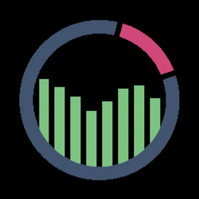 ReportGarden