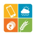 RML Agtech logo