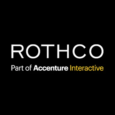 Rothco logo