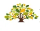 Royal Oaks logo