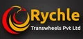 Rychle