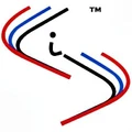 Safe Software and Integrated Solutions