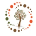 Santriya Technologies