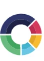 ScoreApp logo
