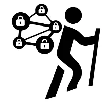 Security Journey