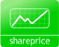 SharePrice logo