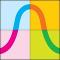 Situational Leadership logo