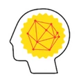 Skill Metrics