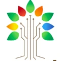 Smartfarm Australia logo