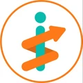Social Index