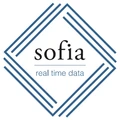Sofia RTD logo