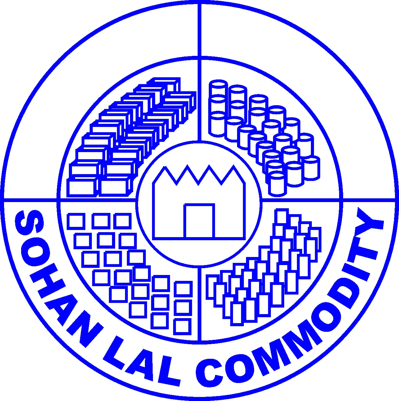 Sohan Lal Commodity Management
