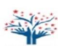 Sprac Services