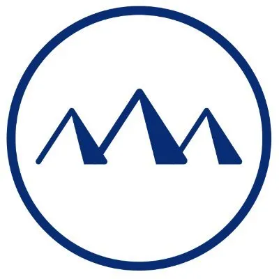 SQM Research logo