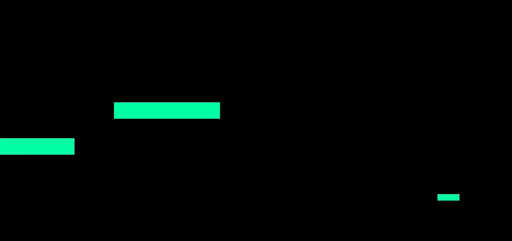 StairMed Technology logo