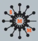 Stanfordville Machine logo