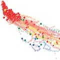 Statpoint Technologies logo