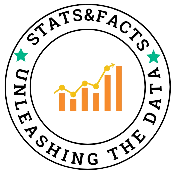 Statsandfacts