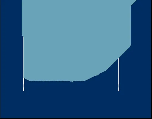 Stratafilm logo