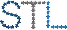 Strategic Thermal Labs logo