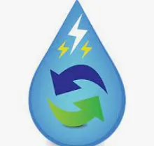 S V S Circulating Hydro Power
