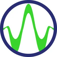 Syncopated logo