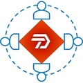 TalenDroid  Technologies