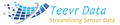 Teevr