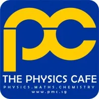 The Physics Cafe logo