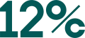 Twelve Club