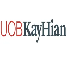 UOB Kay Hian logo