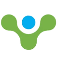Vizlake Analytics