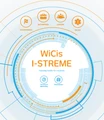 WiCis